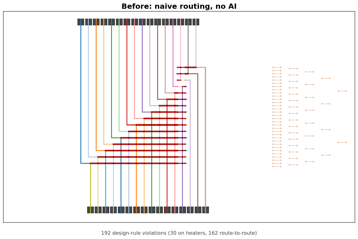 Polygon view of the starting layout, with red hatches marking DRC violations