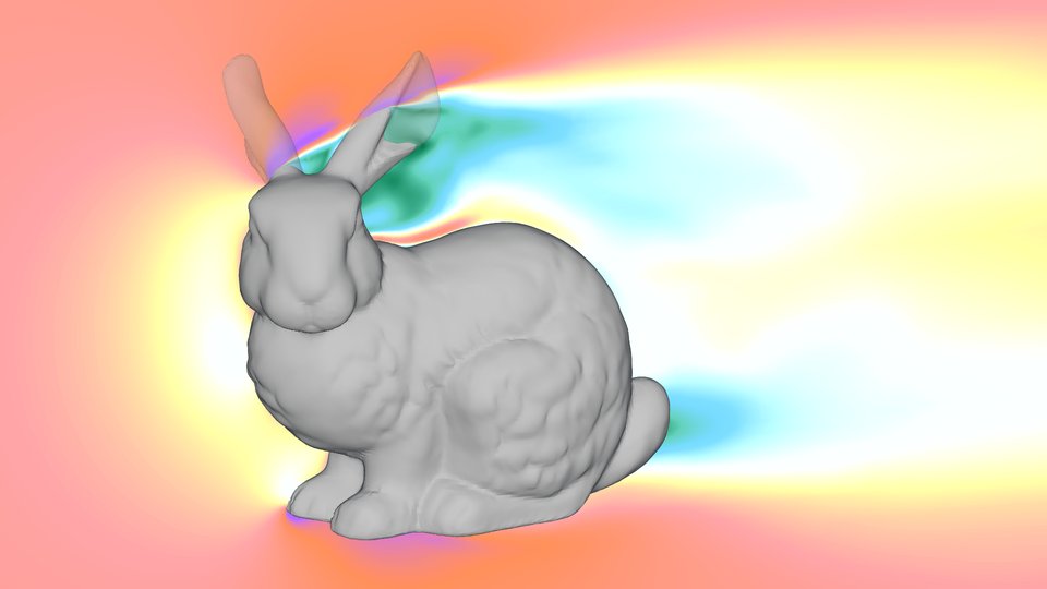 A smooth center-plane slice of mean velocity with a slow wake behind the ears and haunch.