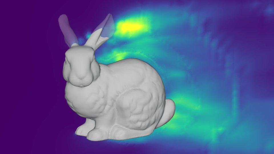 A center-plane slice bright behind the ears and through the lower wake.