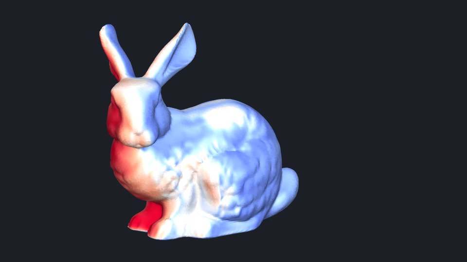 The bunny colored red on its chest, forepaws and one ear's leading edge, pale on the face and blue elsewhere.