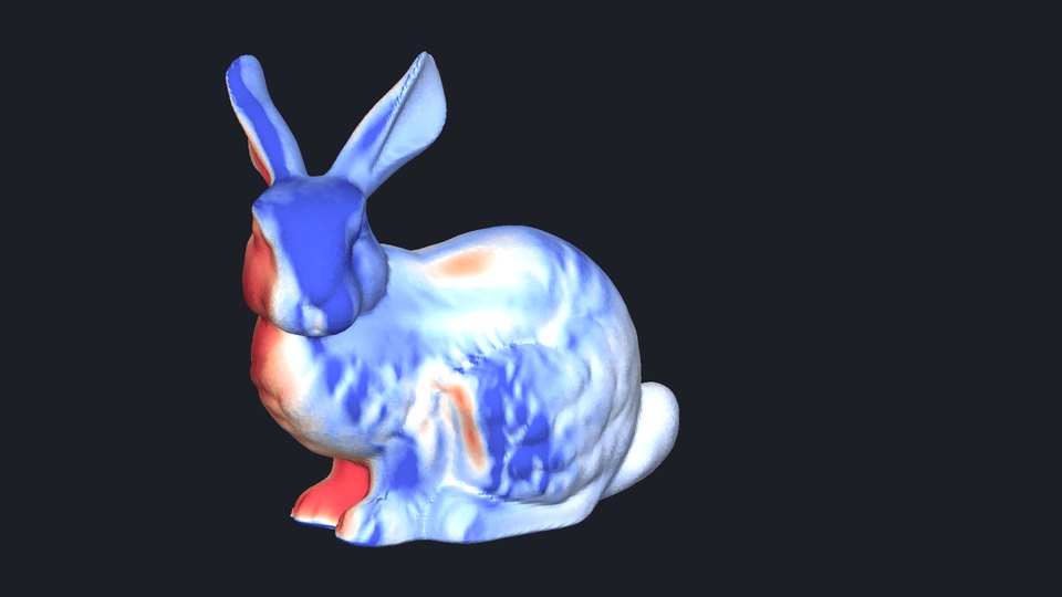 The bunny colored red on its chest and forepaws and blue over its head and back.