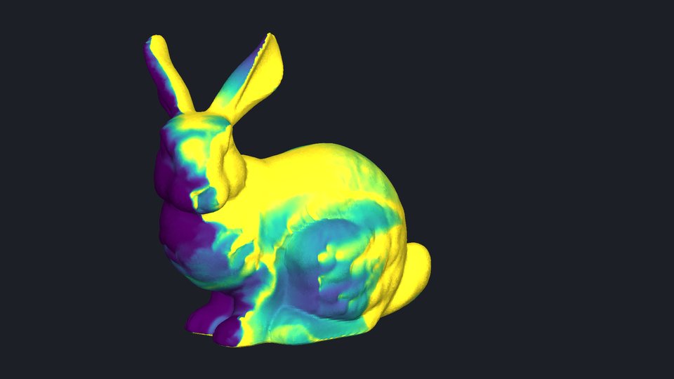 The bunny colored by the amplification factor, low on the chest and high over the head and back.