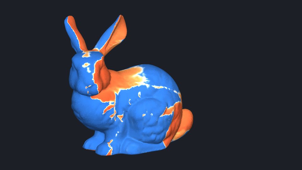 The bunny colored blue where the boundary layer is laminar and orange where it is turbulent.